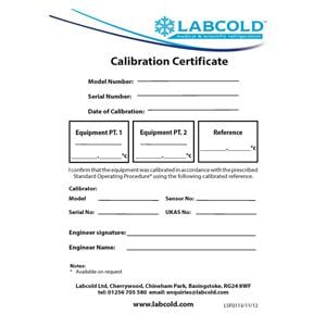 Yearly calibration service second & other